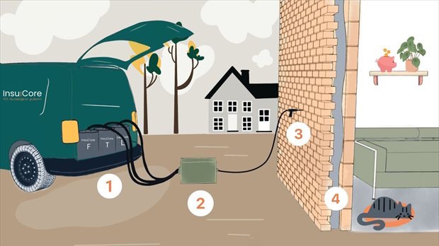 Illustratie van het proces van InsuCore spouwmuurisolatie waarbij minerale schuimvulling in de spouw wordt geïnjecteerd.